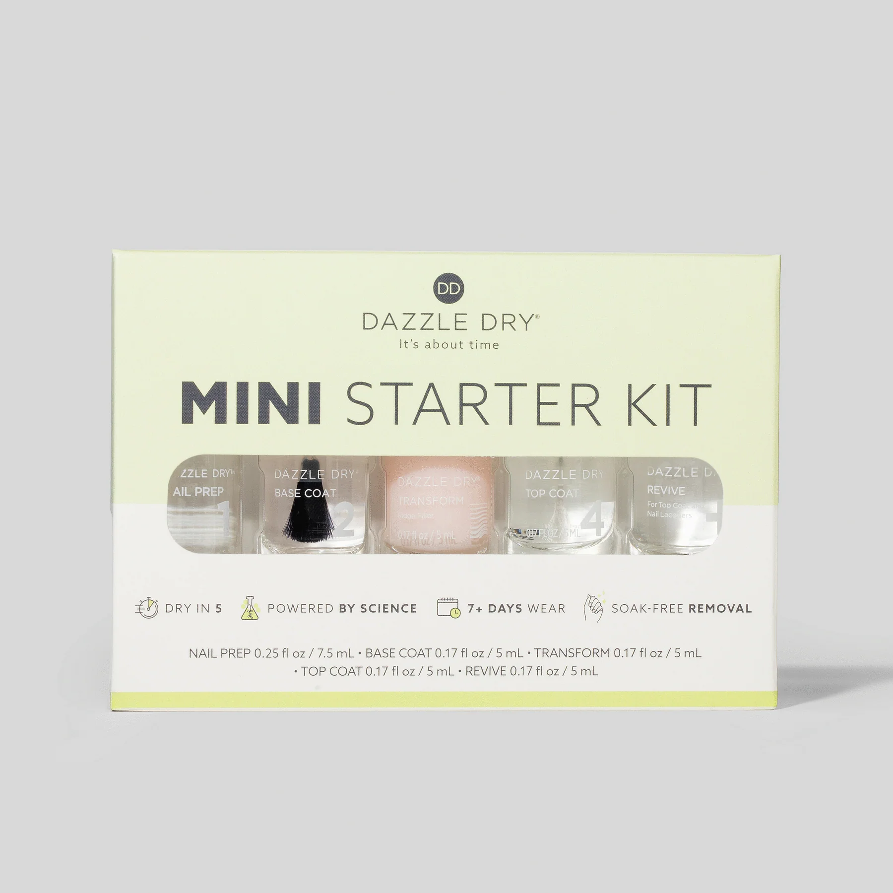 Dazzledry: The Future of Healthy, High-Performance Nails