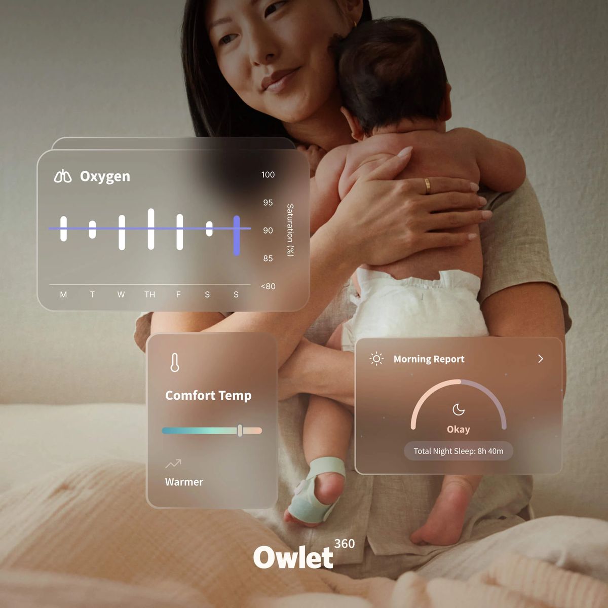 Owletcare: Smart Monitoring for Your Baby's Peace of Mind