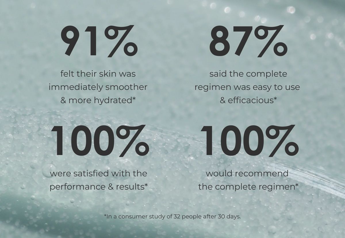 Reflektskincare: Embrace Your Skin's True Radiance